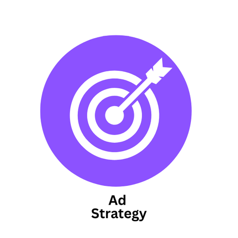 Ad Strategy